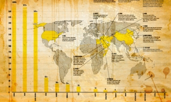 Maailman kartta, johon on merkattu viranomaisten teloittamien ihmisten määriä.